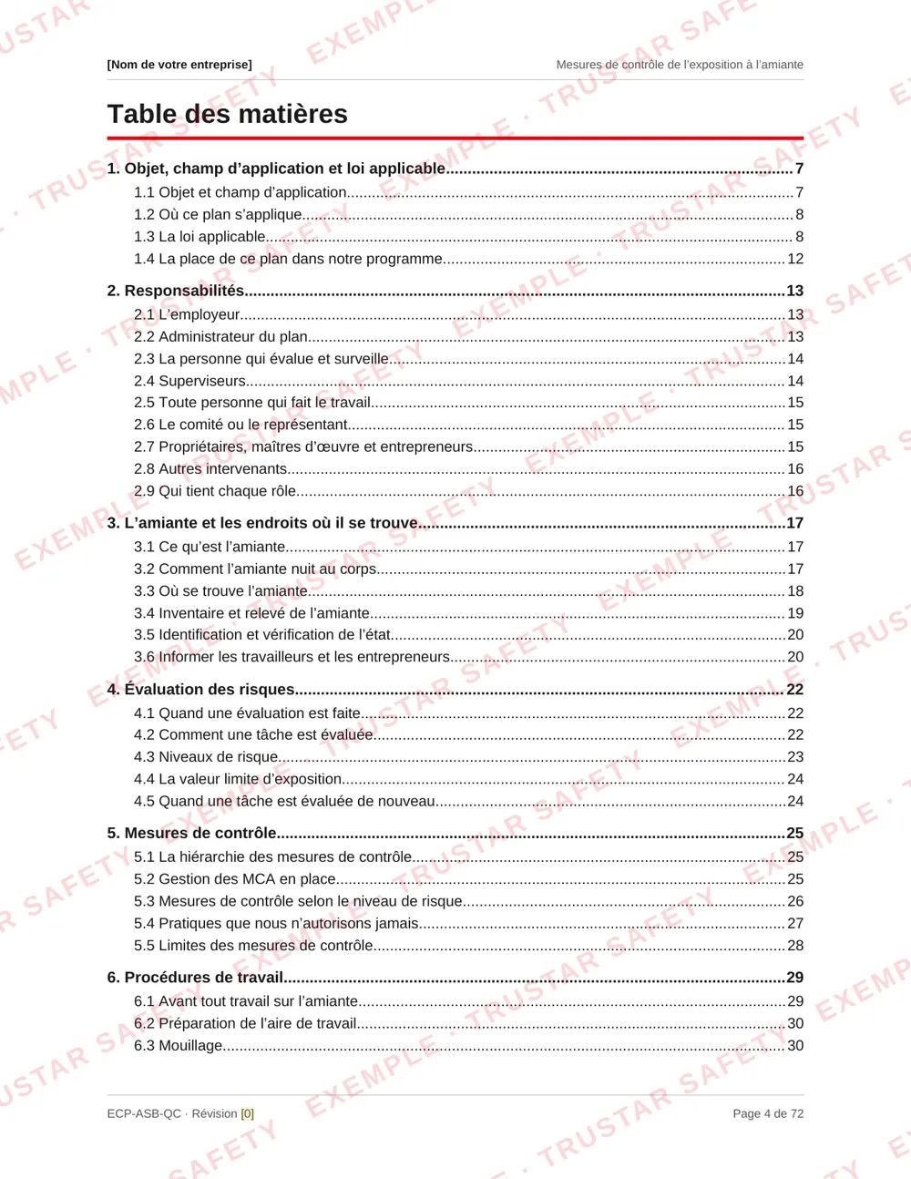 Table of contents of the French edition of the asbestos exposure control plan template, from managing asbestos in place to work at low, moderate and high risk