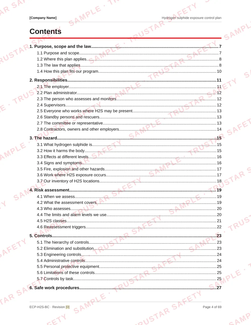 Table of contents of the Hydrogen sulphide exposure control plan template, from purpose and the law through gas detection, supplied air, rescue and review