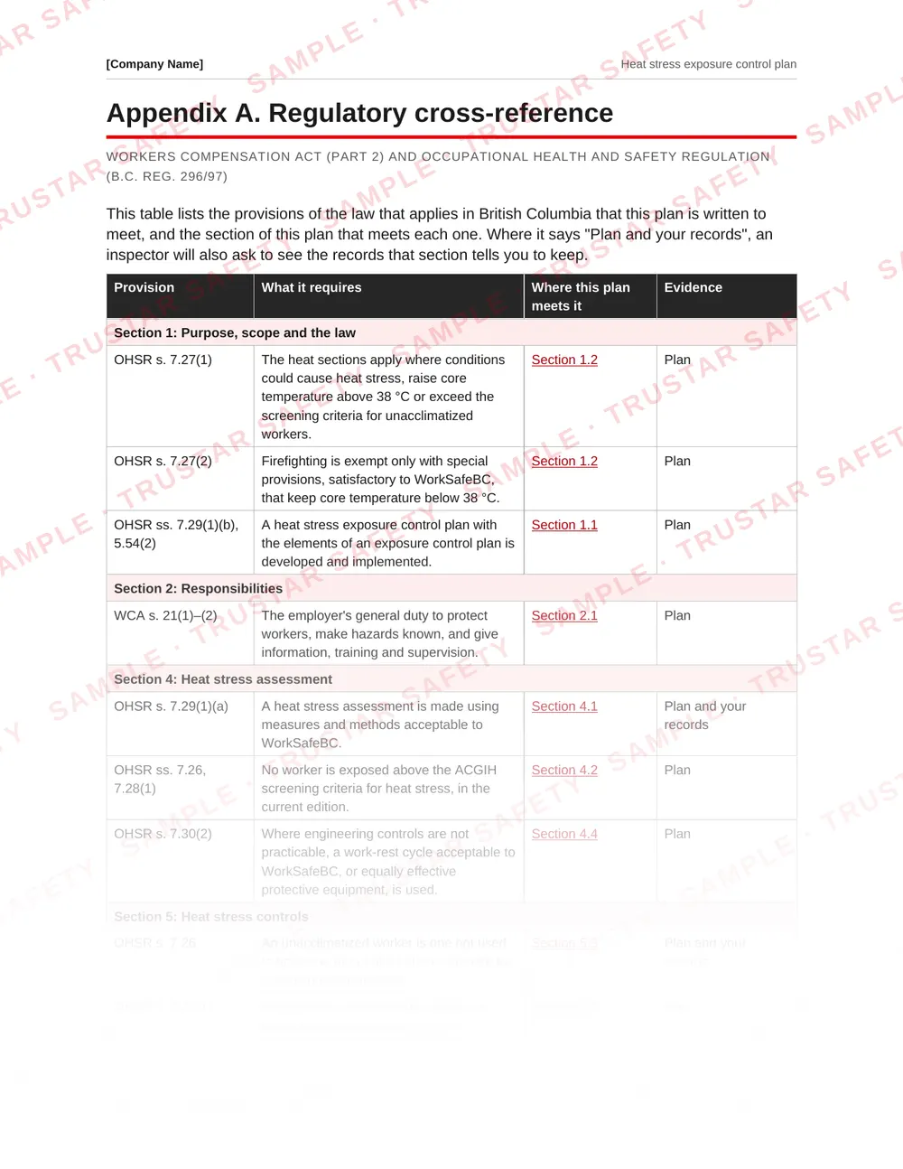 Regulatory cross-reference table mapping heat stress provisions to sections of the Heat stress exposure control plan template