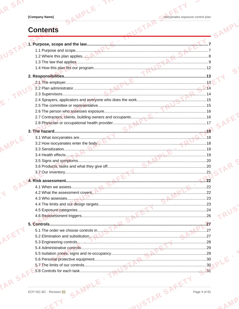 Table of contents of the Isocyanates exposure control plan template