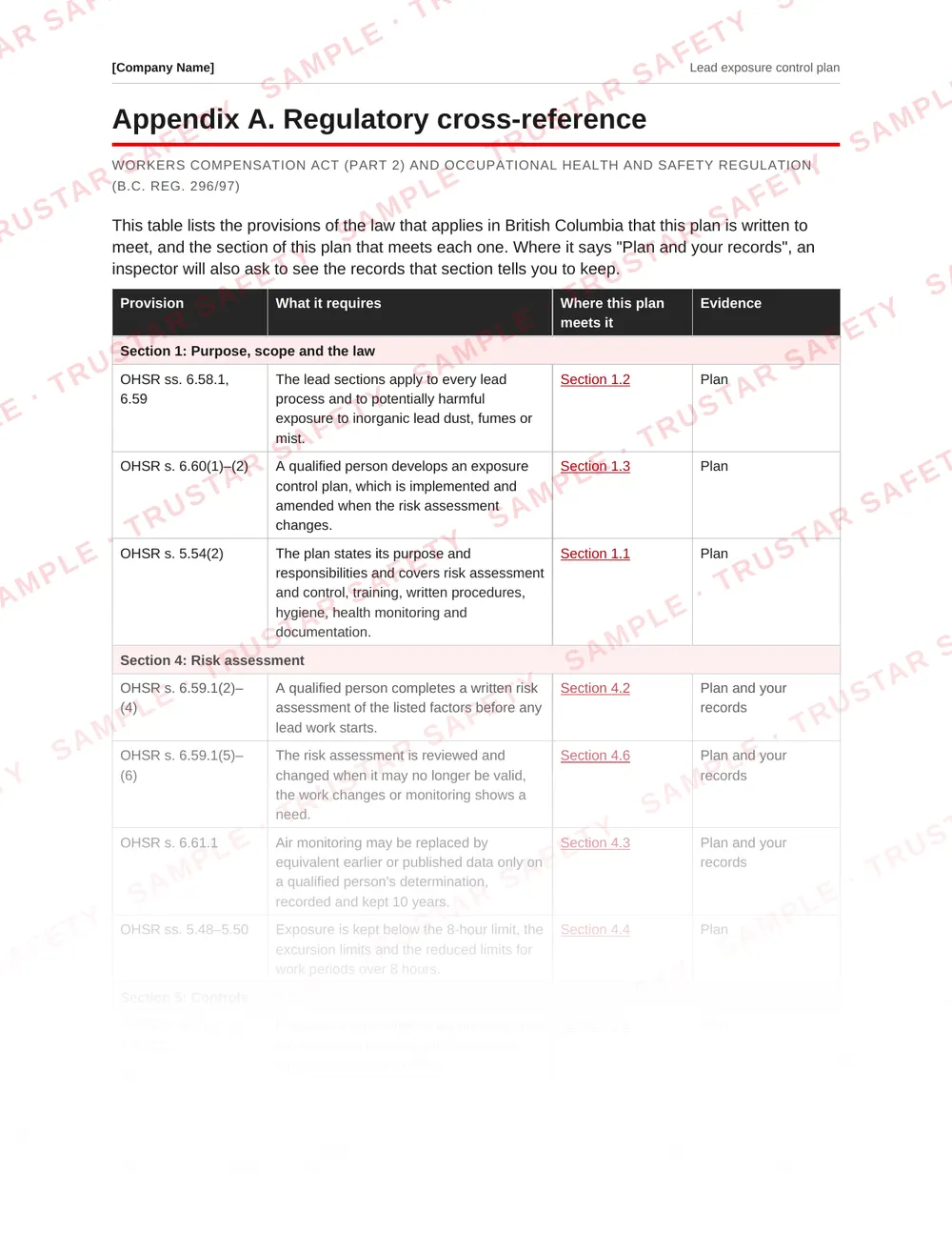 Regulatory cross-reference table mapping lead provisions to sections of the Lead exposure control plan template