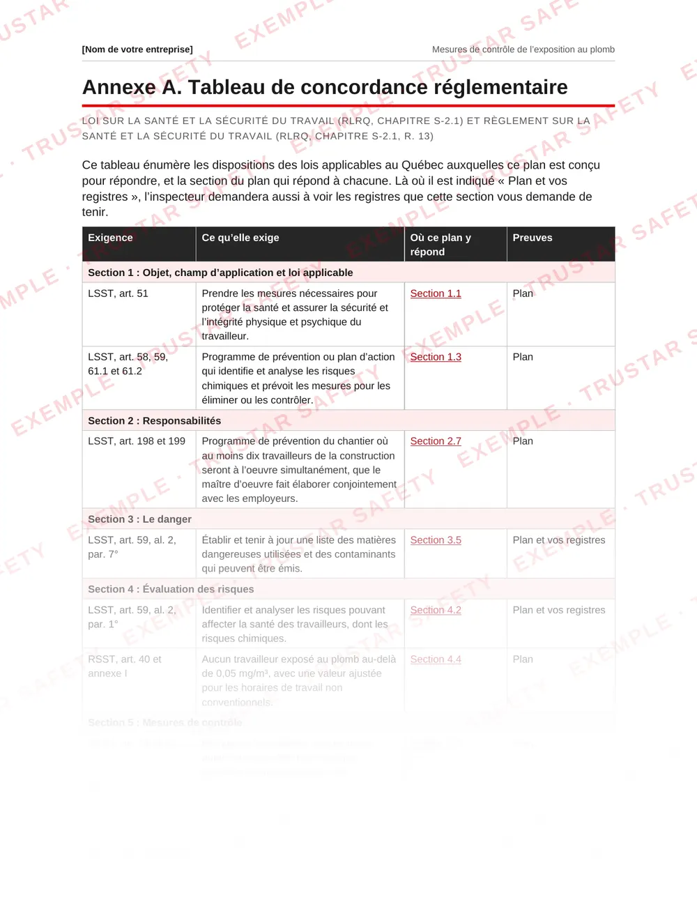 French regulatory cross-reference table mapping lead provisions to sections of the lead plan template