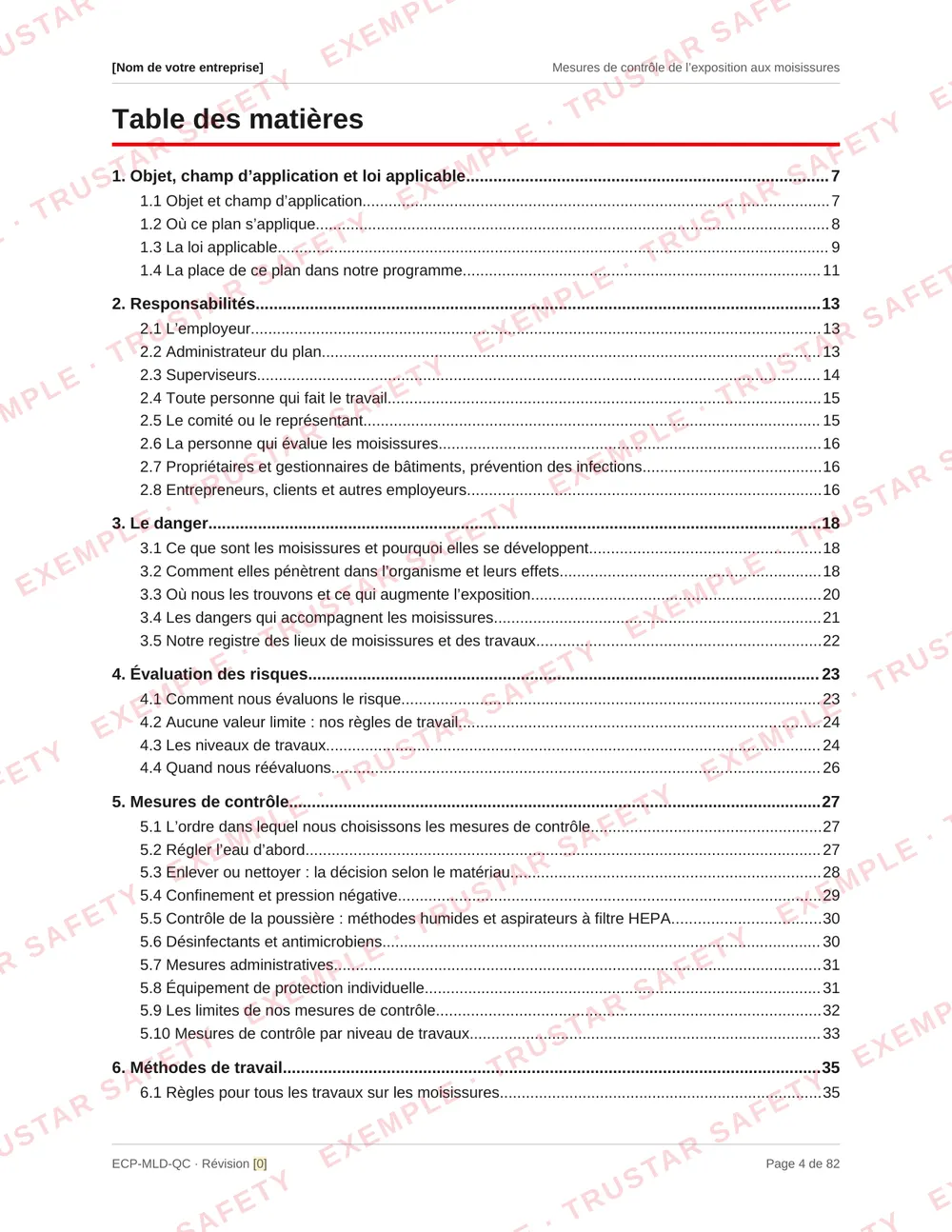 Table of contents of the French edition of the mould exposure control plan template, from purpose and the law through assessment, work levels, containment, clearance and thirteen safe work procedures