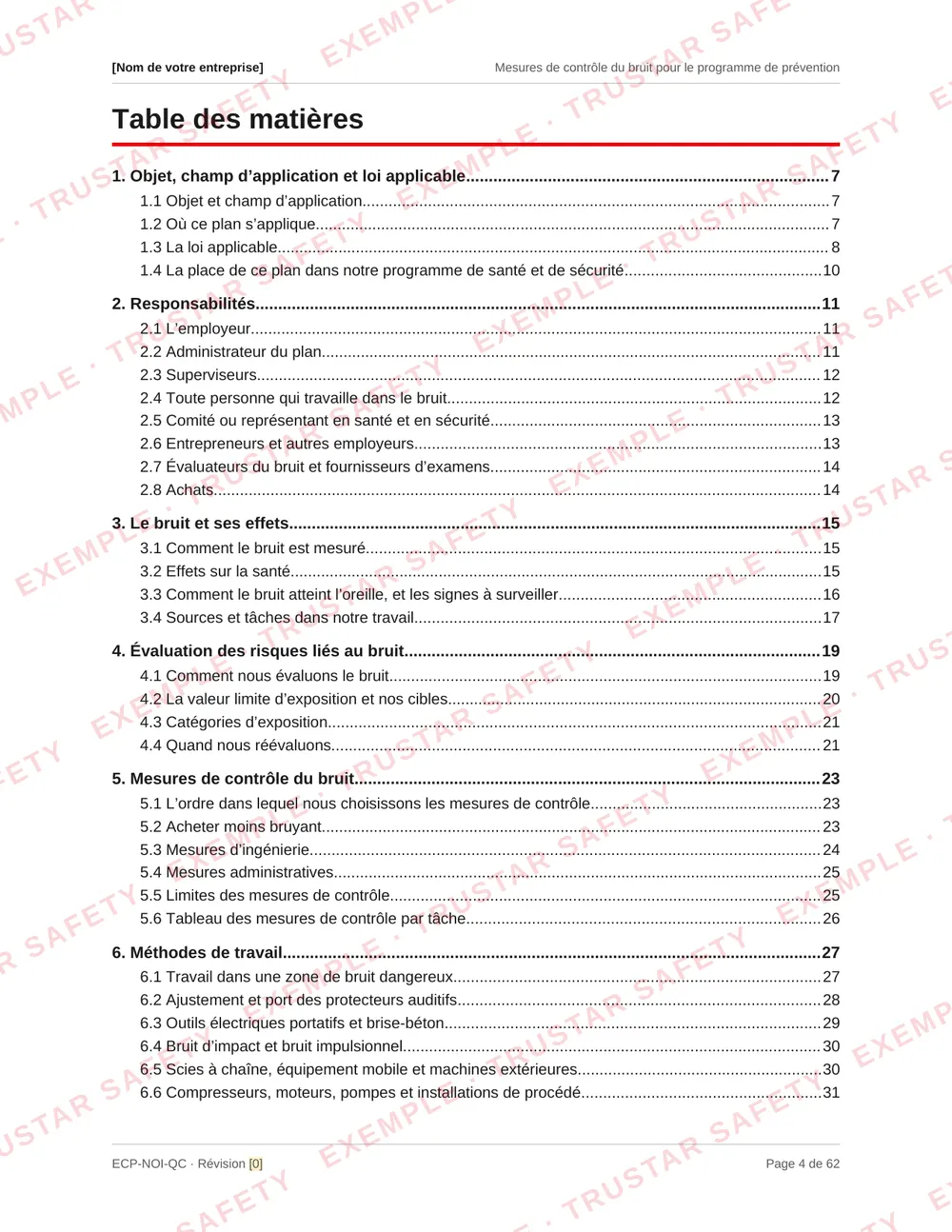 Table of contents of the French edition of the noise exposure control and hearing conservation plan template