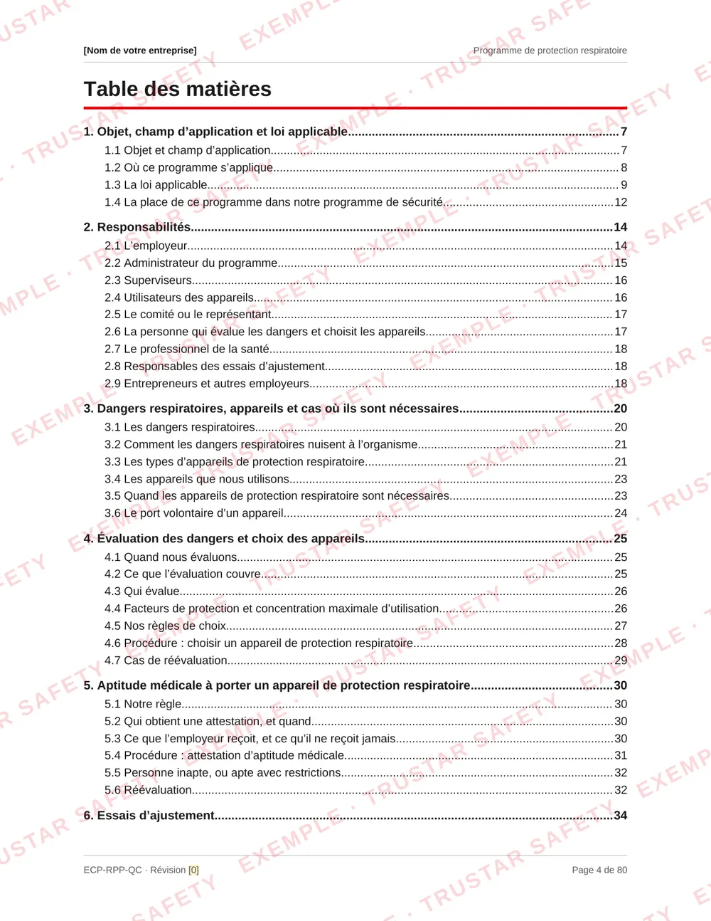 Table of contents of the French edition of the respiratory protection program template, from hazard assessment and respirator selection through medical clearance, fit testing, breathing air and thirteen procedures