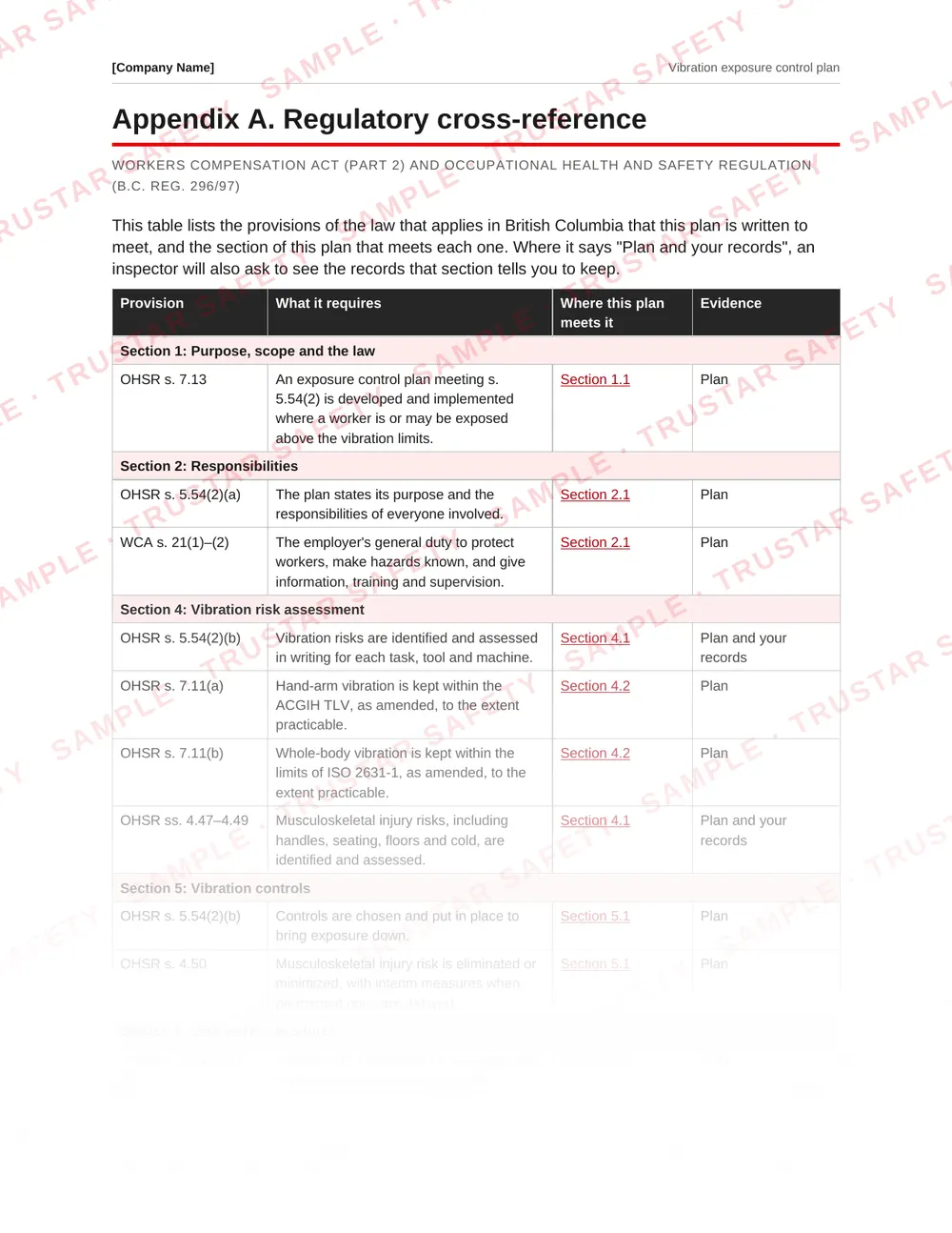 Regulatory cross-reference table mapping vibration provisions to sections of the Vibration exposure control plan template