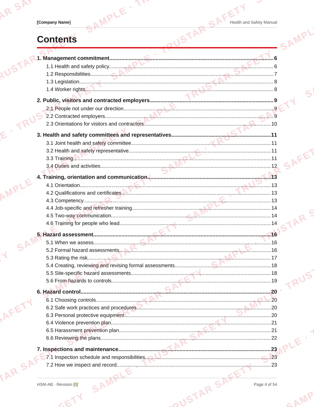 Table of contents of the Alberta COR safety manual template, laid out by COR element