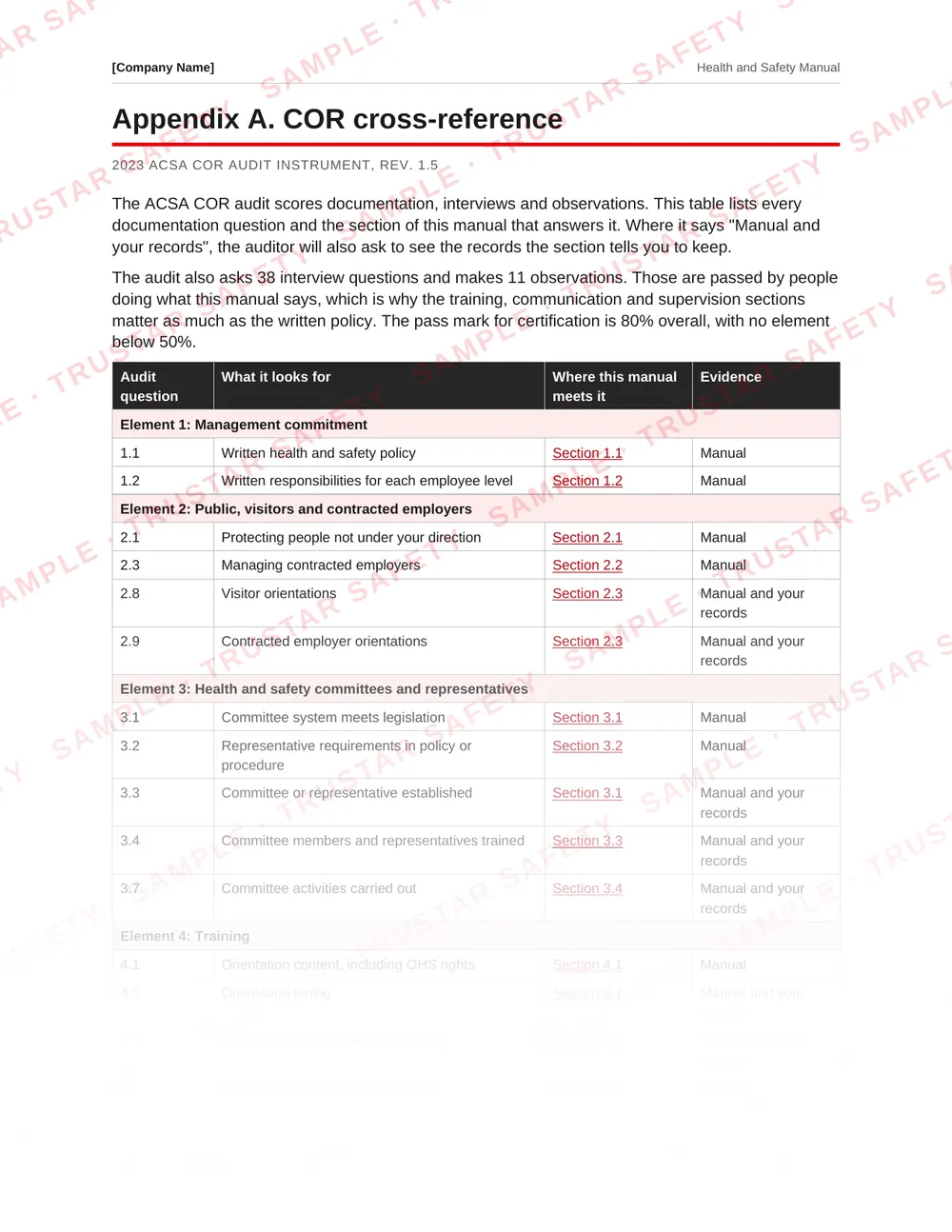 COR cross-reference table mapping ACSA audit questions to manual sections