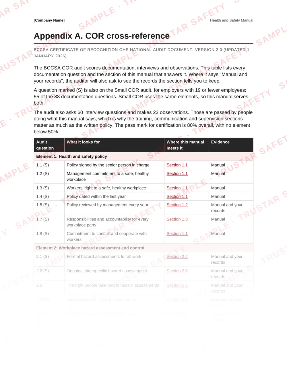 COR cross-reference table mapping BCCSA audit questions to manual sections, with Small COR questions marked