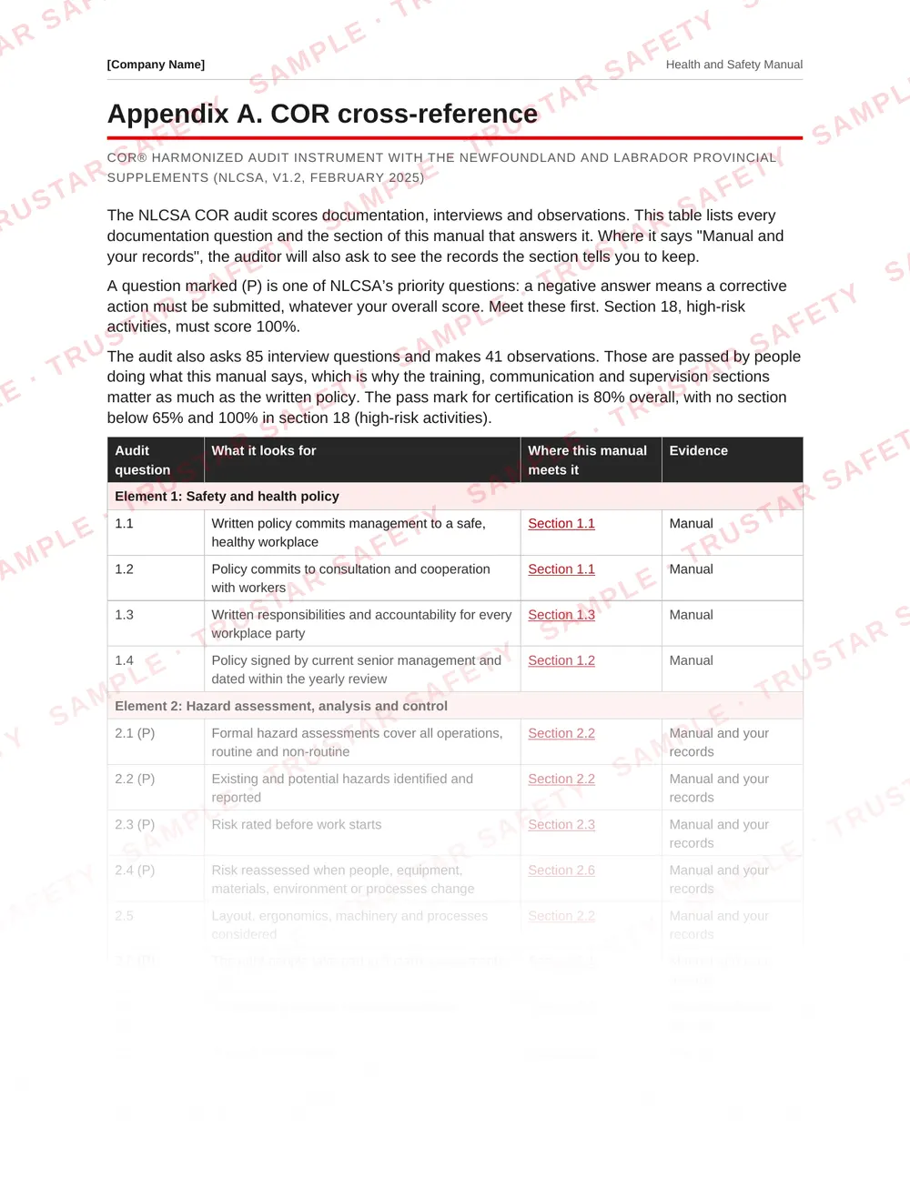 COR cross-reference table mapping NLCSA audit questions to manual sections
