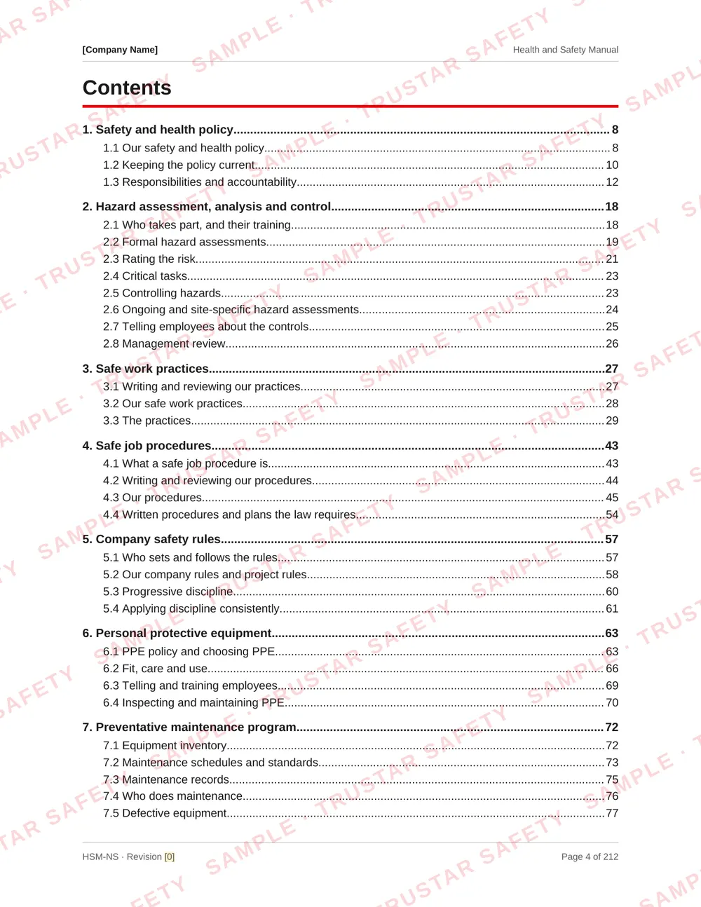 Table of contents of the Nova Scotia COR safety manual template, laid out by CSNS COR audit section including the Nova Scotia supplement