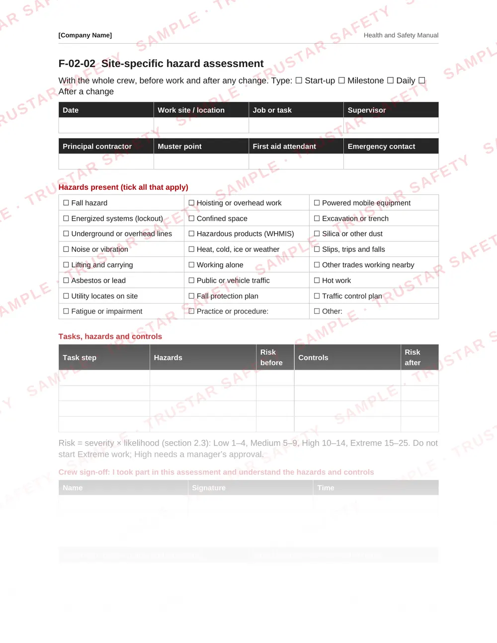 Site-specific hazard assessment form from the Nunavut safety manual template
