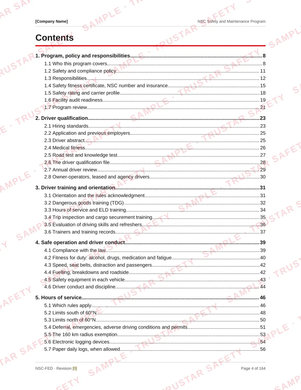 Table of contents of the NSC safety and maintenance program template