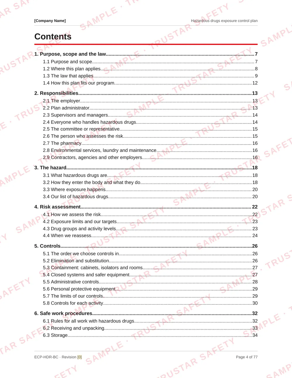 Table of contents of the Hazardous drugs exposure control plan template, from purpose and the law through the hazardous drug list, risk assessment, containment and safe work procedures