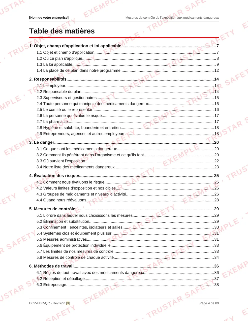 Table of contents of the French edition of the hazardous drugs exposure control plan template, from purpose and the law through the hazardous drug list, risk assessment, containment and sixteen safe work procedures