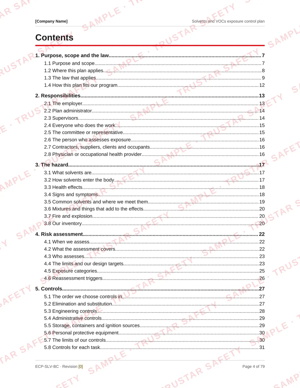 Table of contents of the Solvents and VOCs exposure control plan template