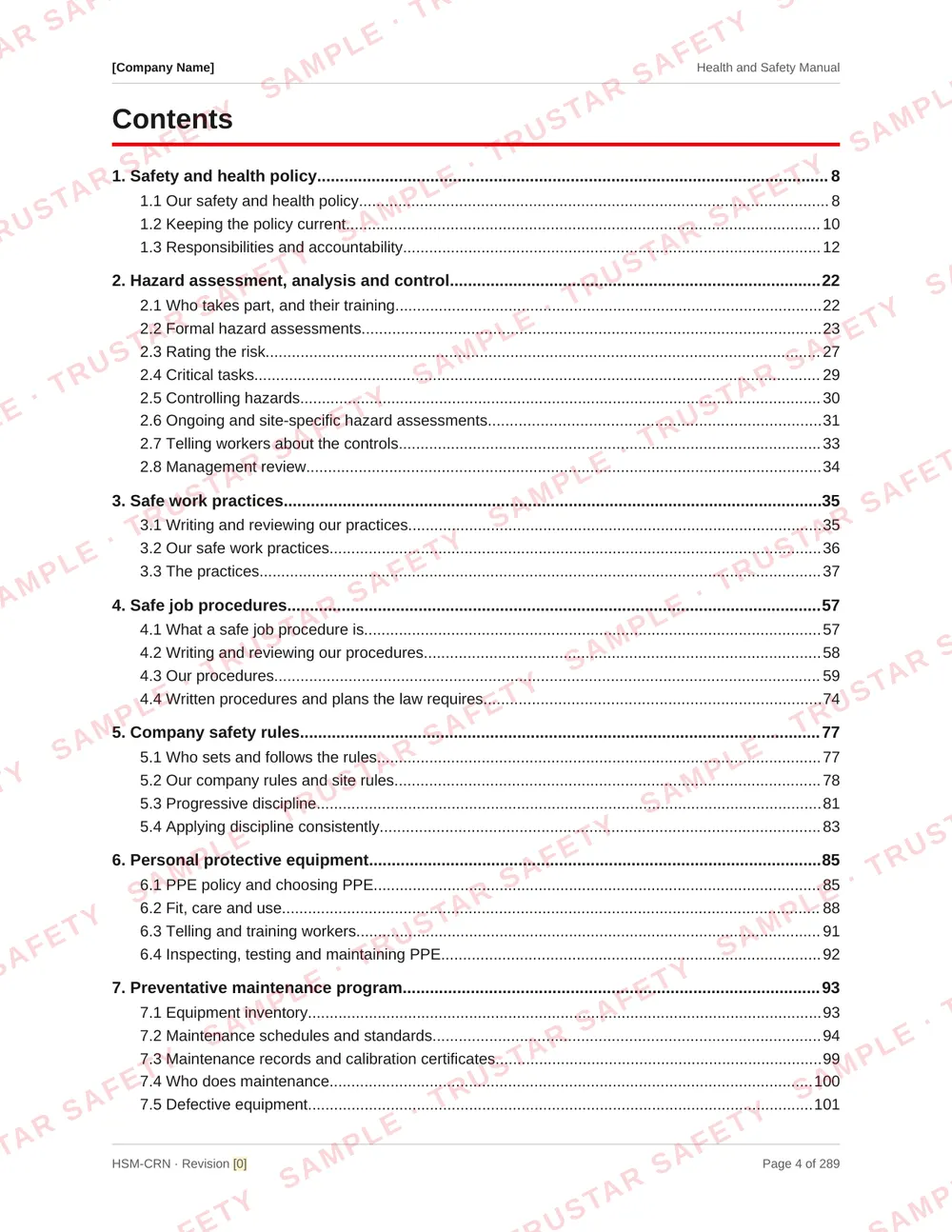 Table of contents of the mobile crane and rigging safety manual template