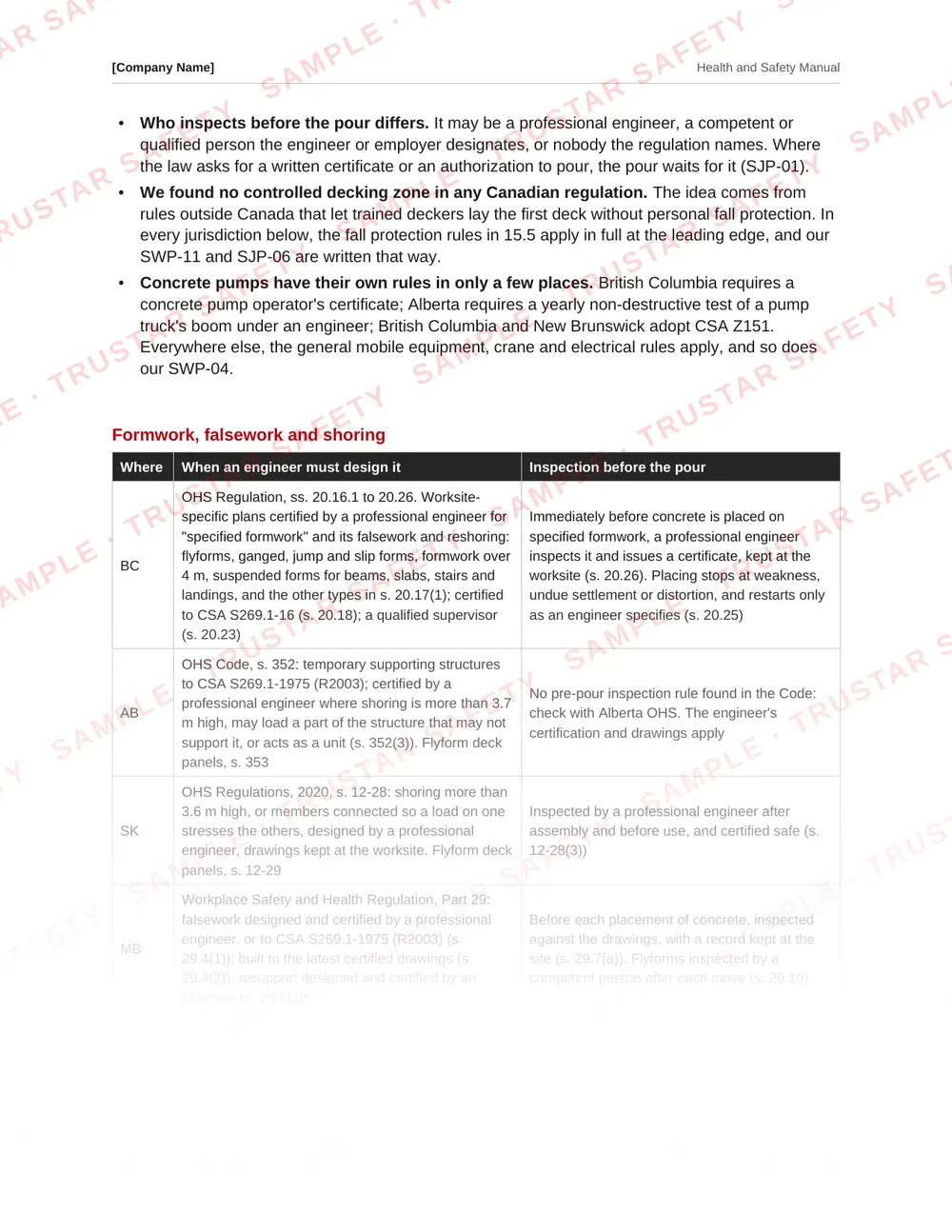 Table of each Canadian jurisdiction's formwork and steel erection rules from the concrete, formwork and steel erection safety manual template