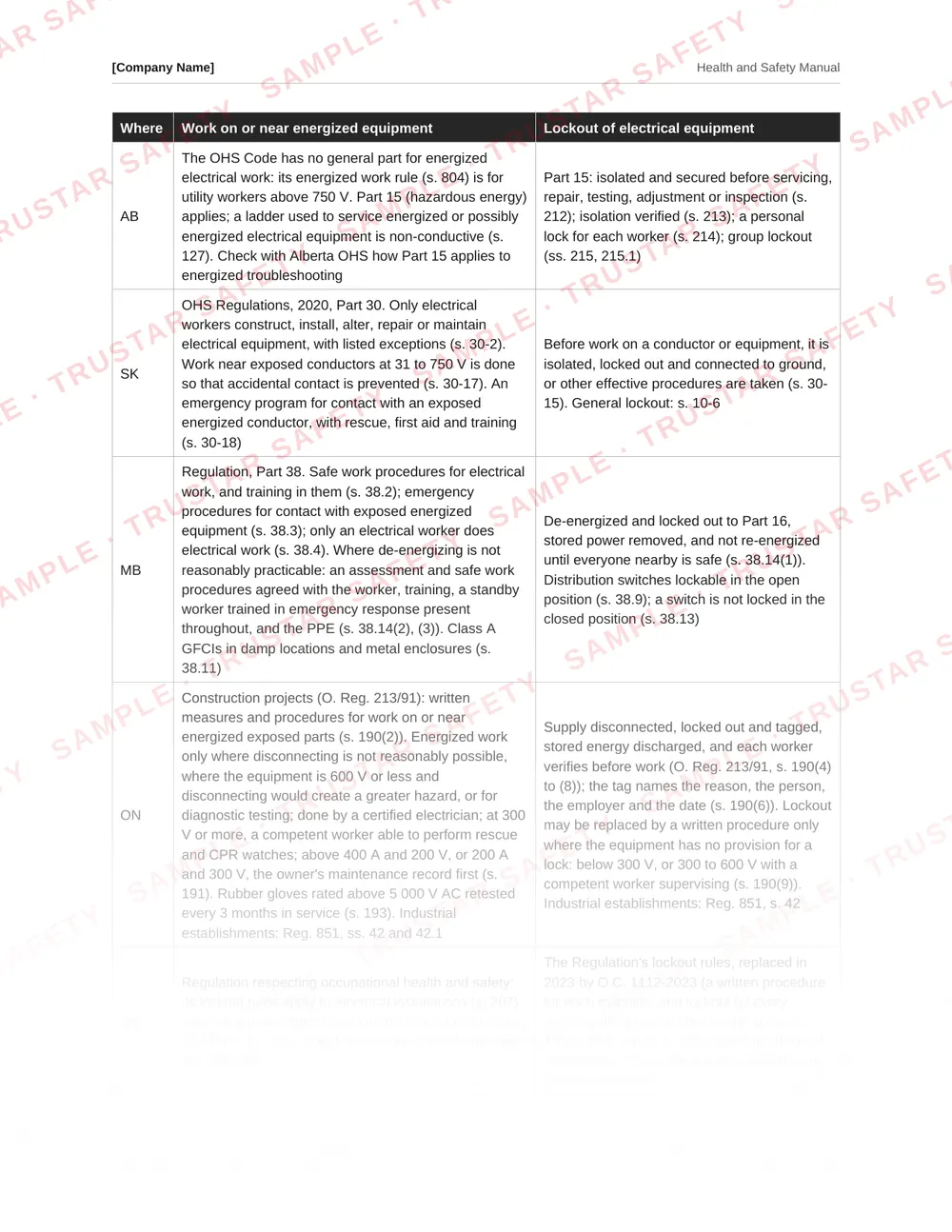 Table of each Canadian jurisdiction's electrical rules from the electrical contractors safety manual template
