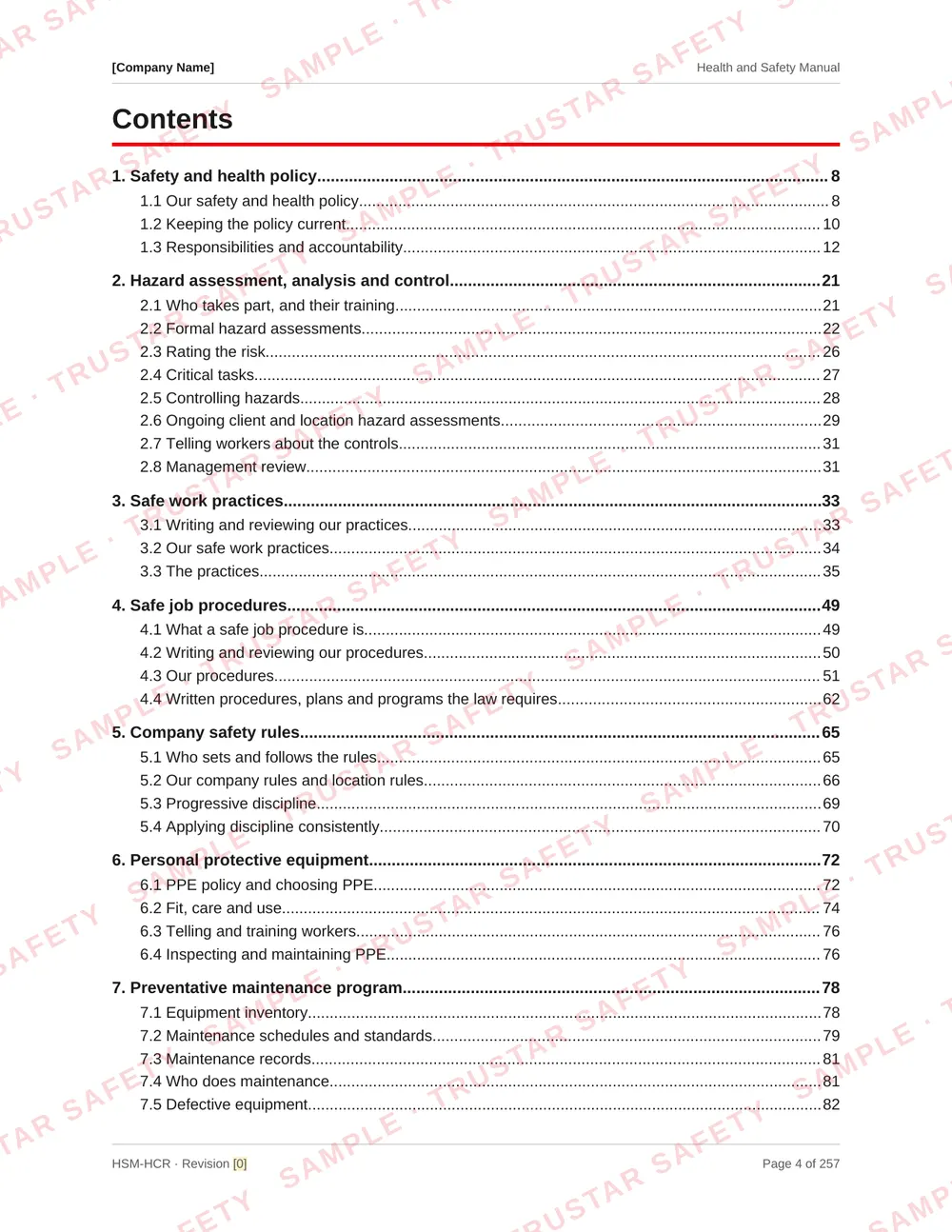 Table of contents of the health care and home care safety manual template