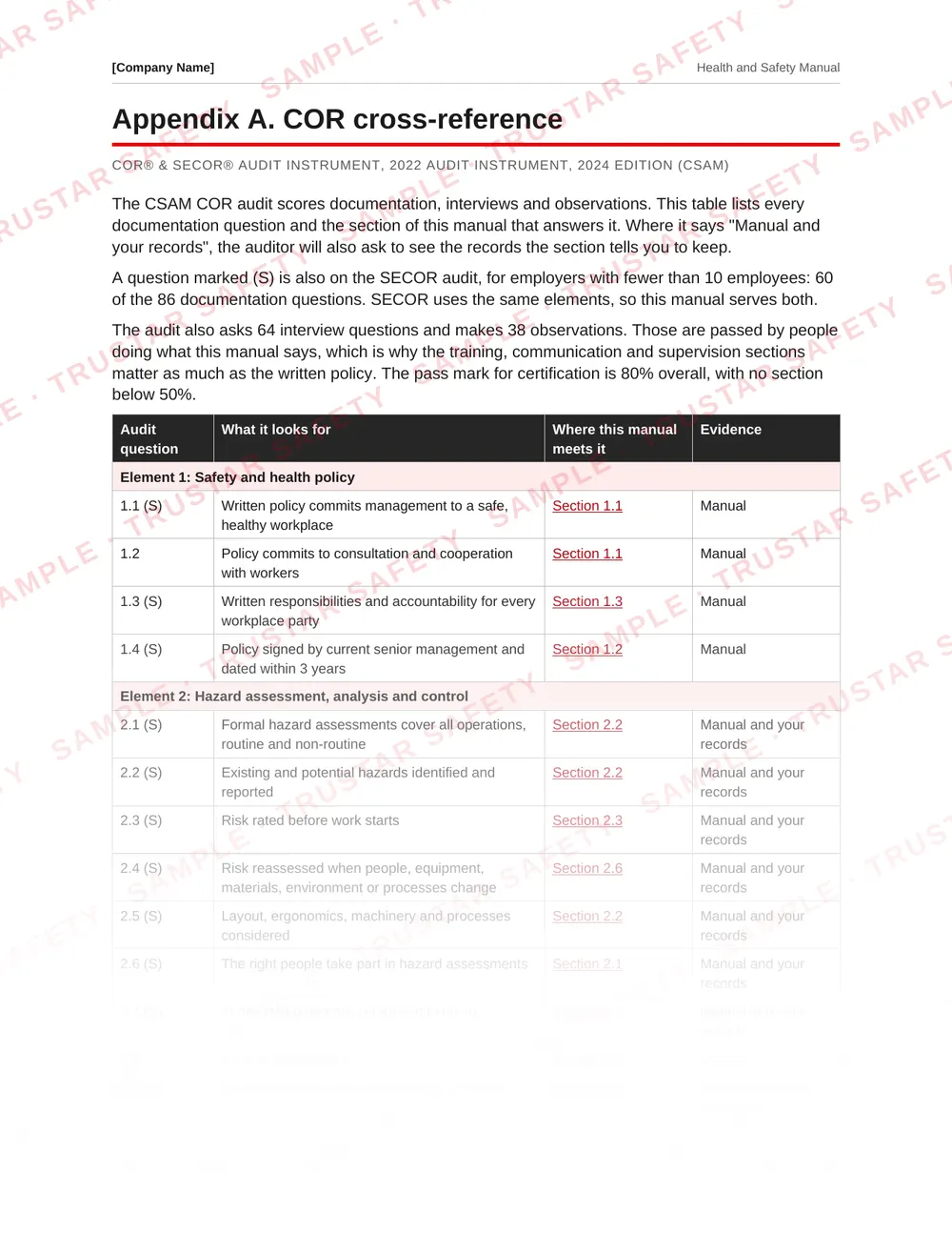 COR cross-reference table mapping CSAM audit questions to manual sections, with SECOR questions marked