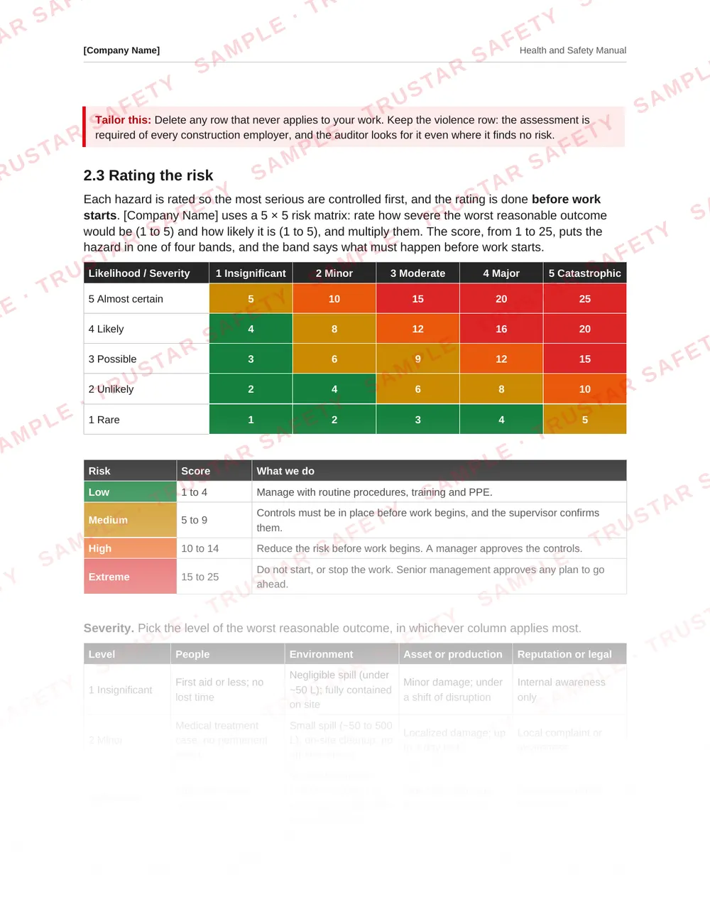 Five by five risk matrix with severity, likelihood and colour-coded risk bands from the Manitoba safety manual template
