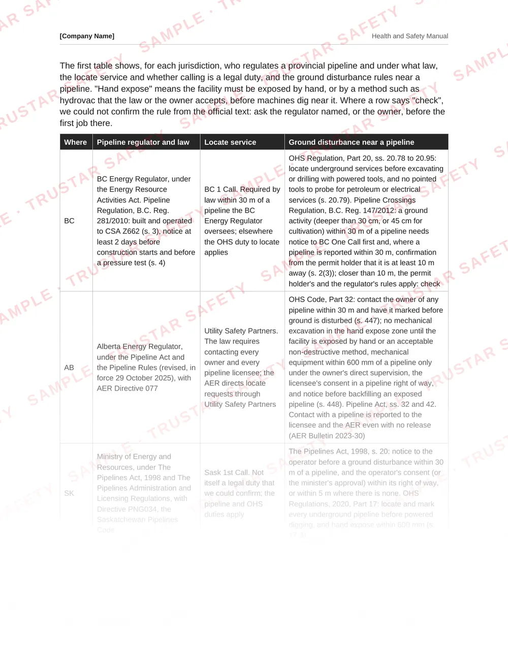 Table of each Canadian jurisdiction's pipeline construction rules from the pipeline construction safety manual template