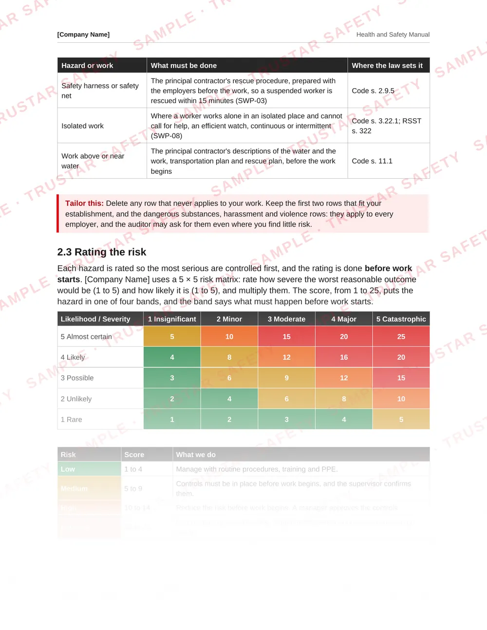 Five by five risk matrix with severity, likelihood and colour-coded risk bands from the Quebec safety manual template