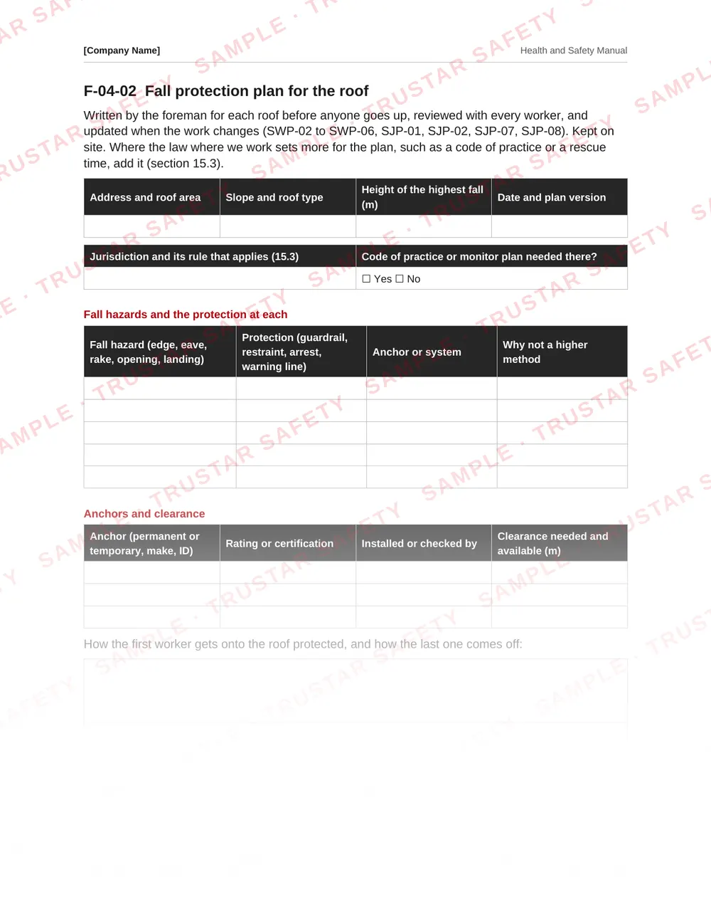 Fall protection plan for the roof from the roofing safety manual template