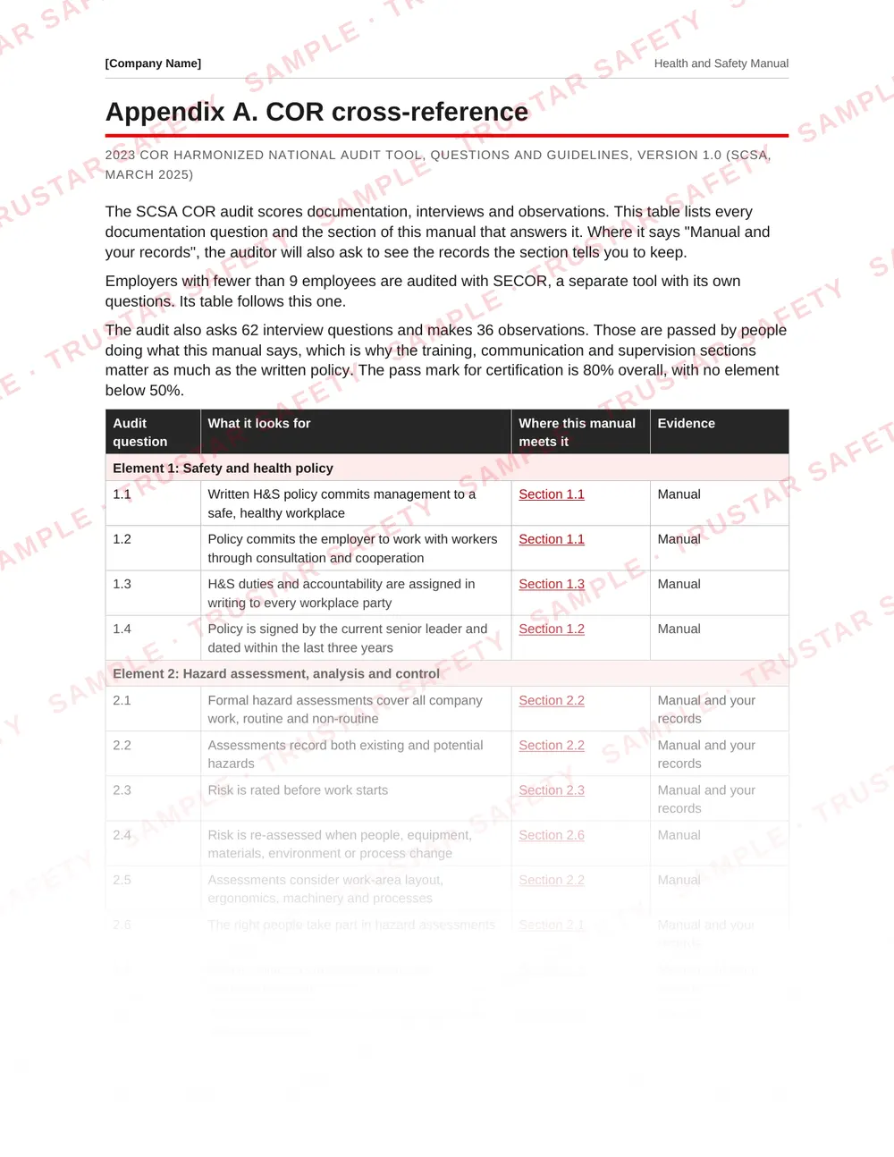 COR cross-reference table mapping SCSA audit questions to manual sections, from the Saskatchewan safety manual template