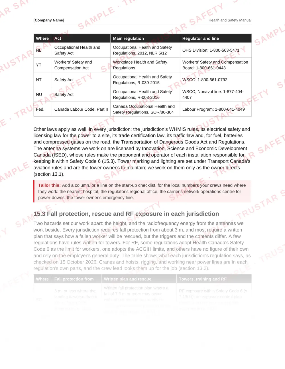 Table of each Canadian jurisdiction's tower work rules from the telecom tower and rooftop safety manual template