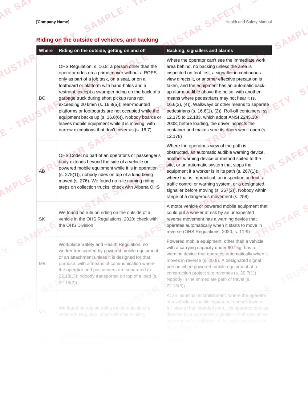 Table of each Canadian jurisdiction's waste and recycling rules from the waste and recycling safety manual template