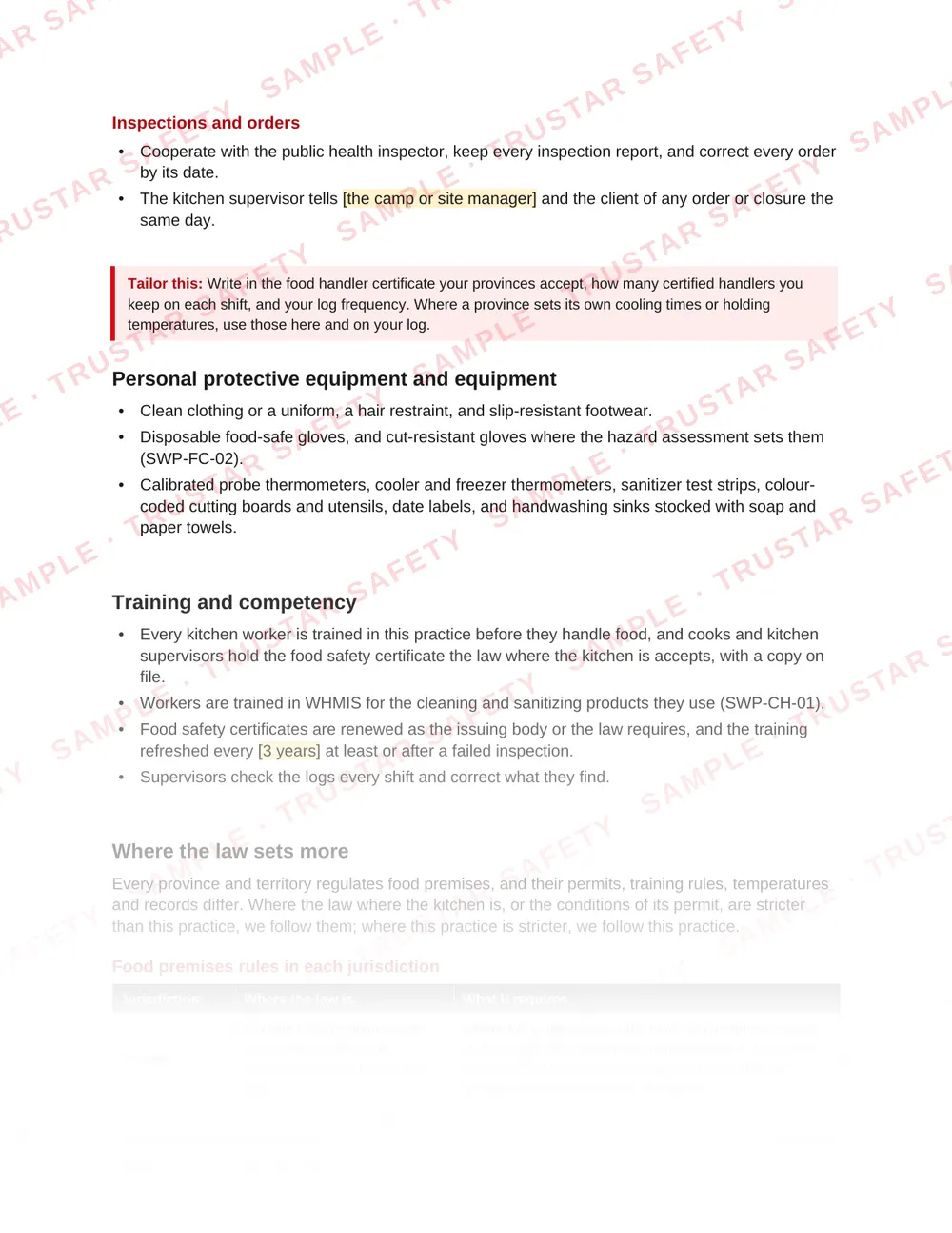 Food premises rules in each jurisdiction: the law table from SWP-FC-01 Food safety and handling