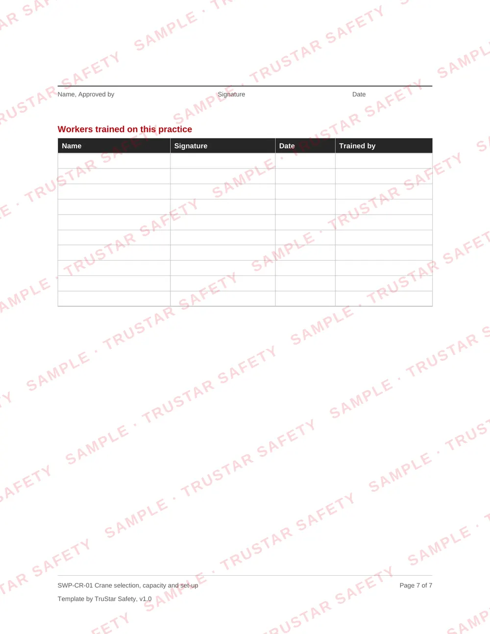 Review and sign-off page of SWP-CR-01 Crane selection, capacity and set-up, with the workers trained table