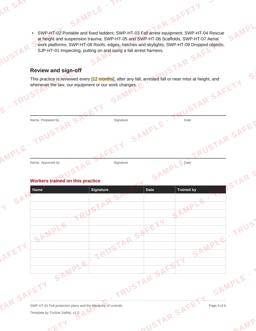 Review and sign-off page of SWP-HT-01 Fall protection plans and the hierarchy of controls, with the workers trained table
