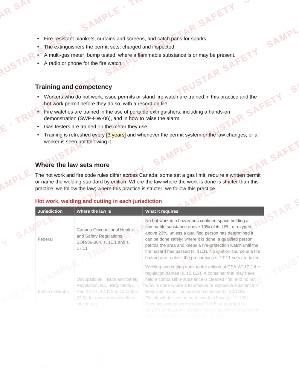 Hot work, welding and cutting in each jurisdiction: the law table from SWP-HW-01 Hot work permits and fire watch