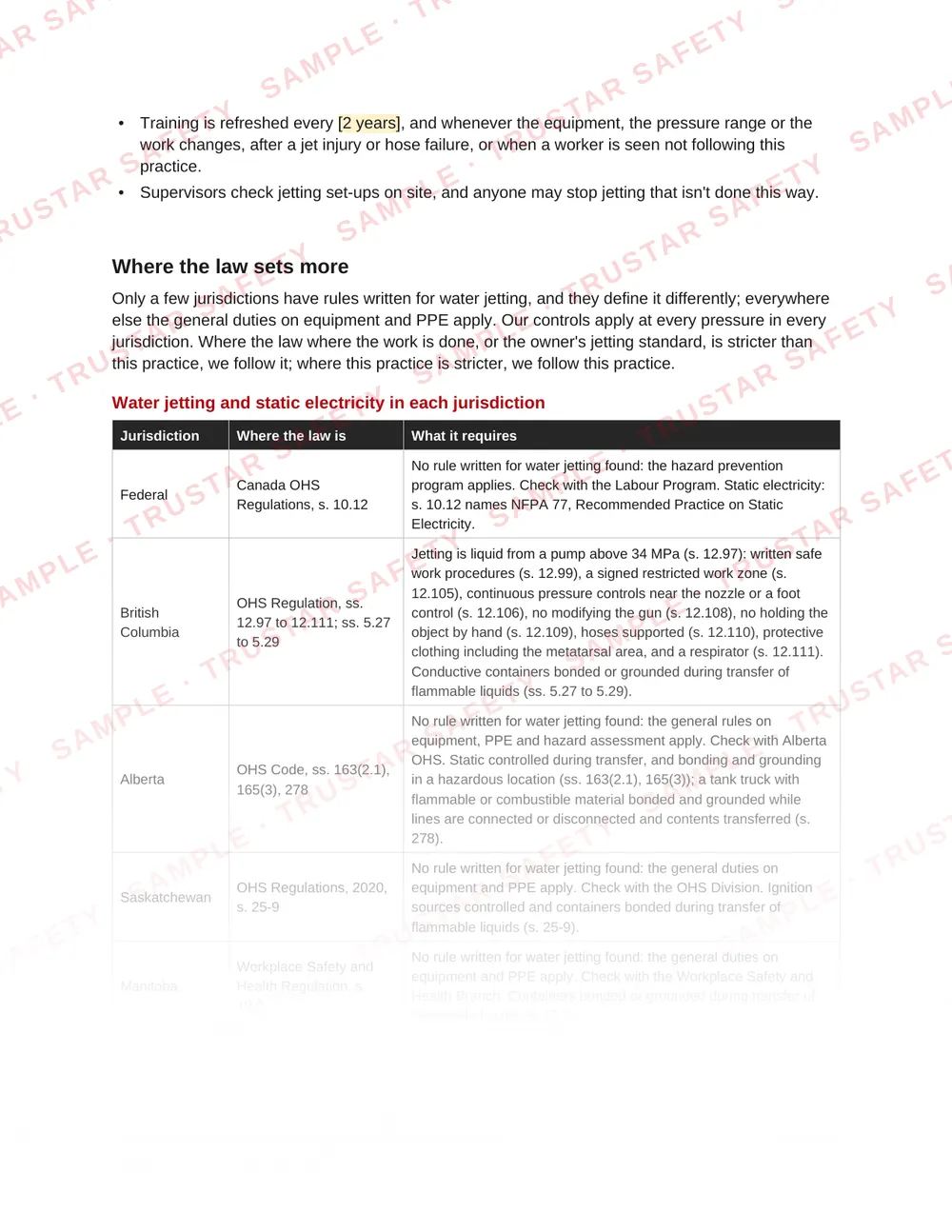 Water jetting and static electricity in each jurisdiction: the law table from SWP-IC-01 High-pressure water jetting: equipment, set-up and controls